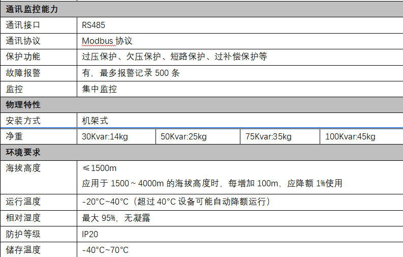 1673348638699445.png SVG技術(shù)參數(shù) (1).png